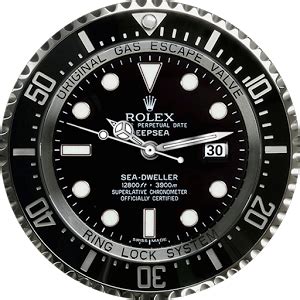 rolex widget|Rolex Widget .